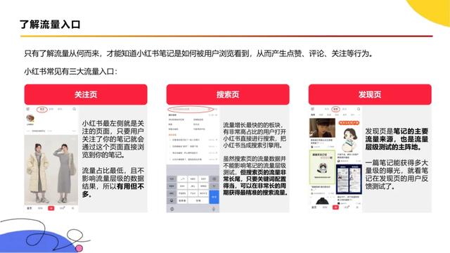 《小红书运营全流程指南》附下载-3.jpg