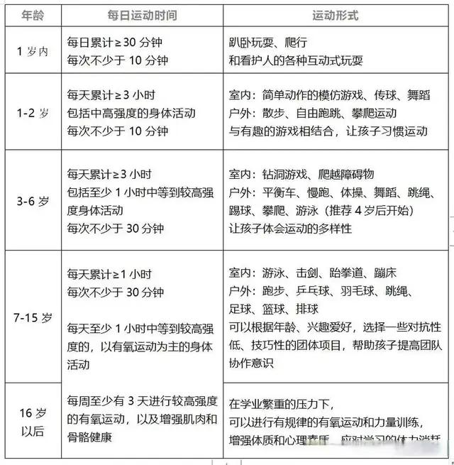 2025健康养生新趋势：科学饮食+运动（附手机排版指南-3.jpg