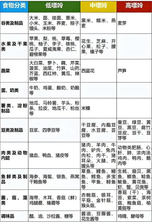 2025健康养生新趋势：科学饮食+运动（附手机排版指南-2.jpg