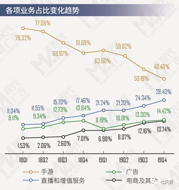 揭秘B站发展，普通人成为UP主还有多少机会？-11.jpg