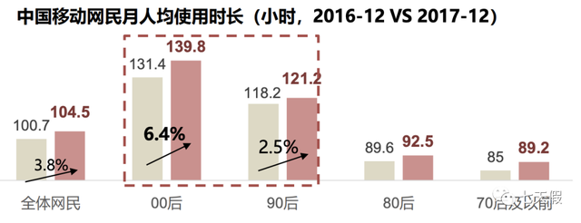 揭秘B站发展，普通人成为UP主还有多少机会？-14.jpg