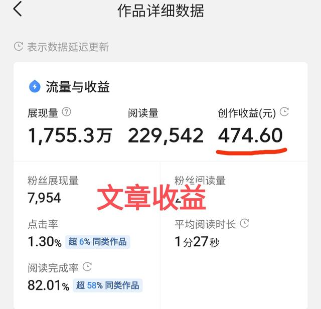 怎么在今日头条上赚钱？这4个方法要学会，0粉丝就能赚钱-2.jpg