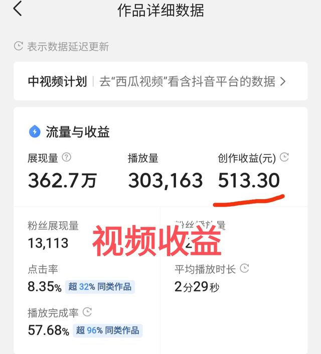 怎么在今日头条上赚钱？这4个方法要学会，0粉丝就能赚钱-1.jpg