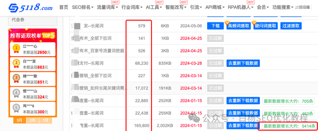 企业百家号、公众号、抖音、小红书等新媒体矩阵怎么做？-4.jpg