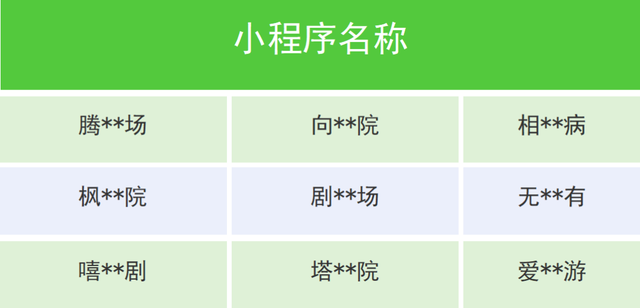 微信最新公告：集体下架！-2.jpg