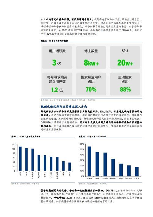 小红书爆文秘籍，用Deepseek写5篇爆3篇的教程-7.jpg